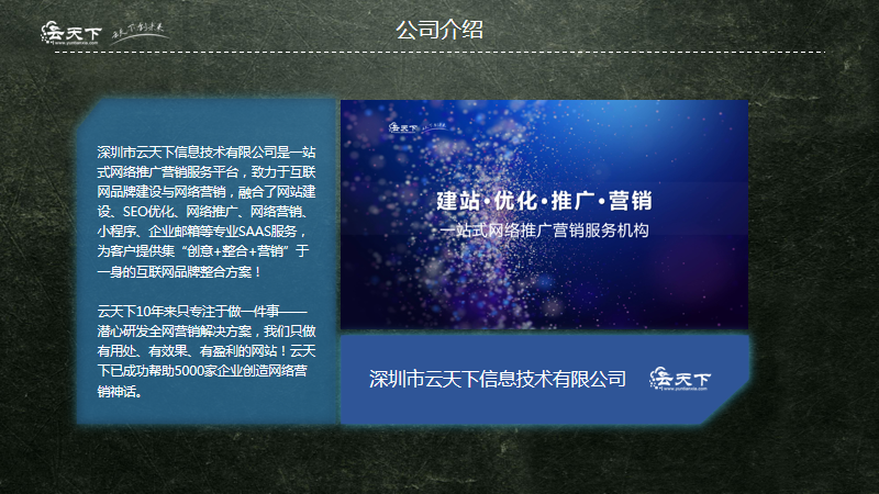 網(wǎng)絡(luò)推廣